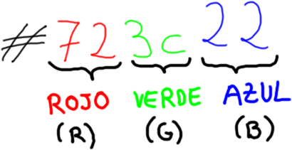 pares-colores-hexadecimales